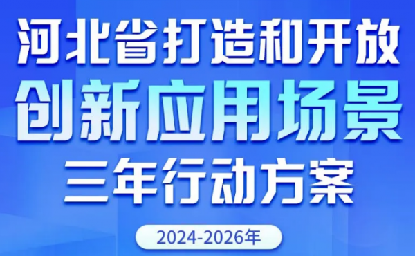 一图读懂丨河北省打造和开放创新应用场景三年行动方案（2024-2026年）