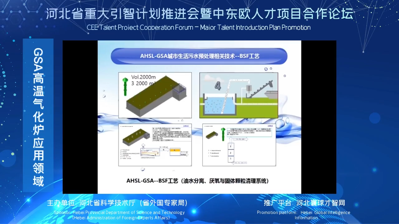 GSA高温气化炉应用领域